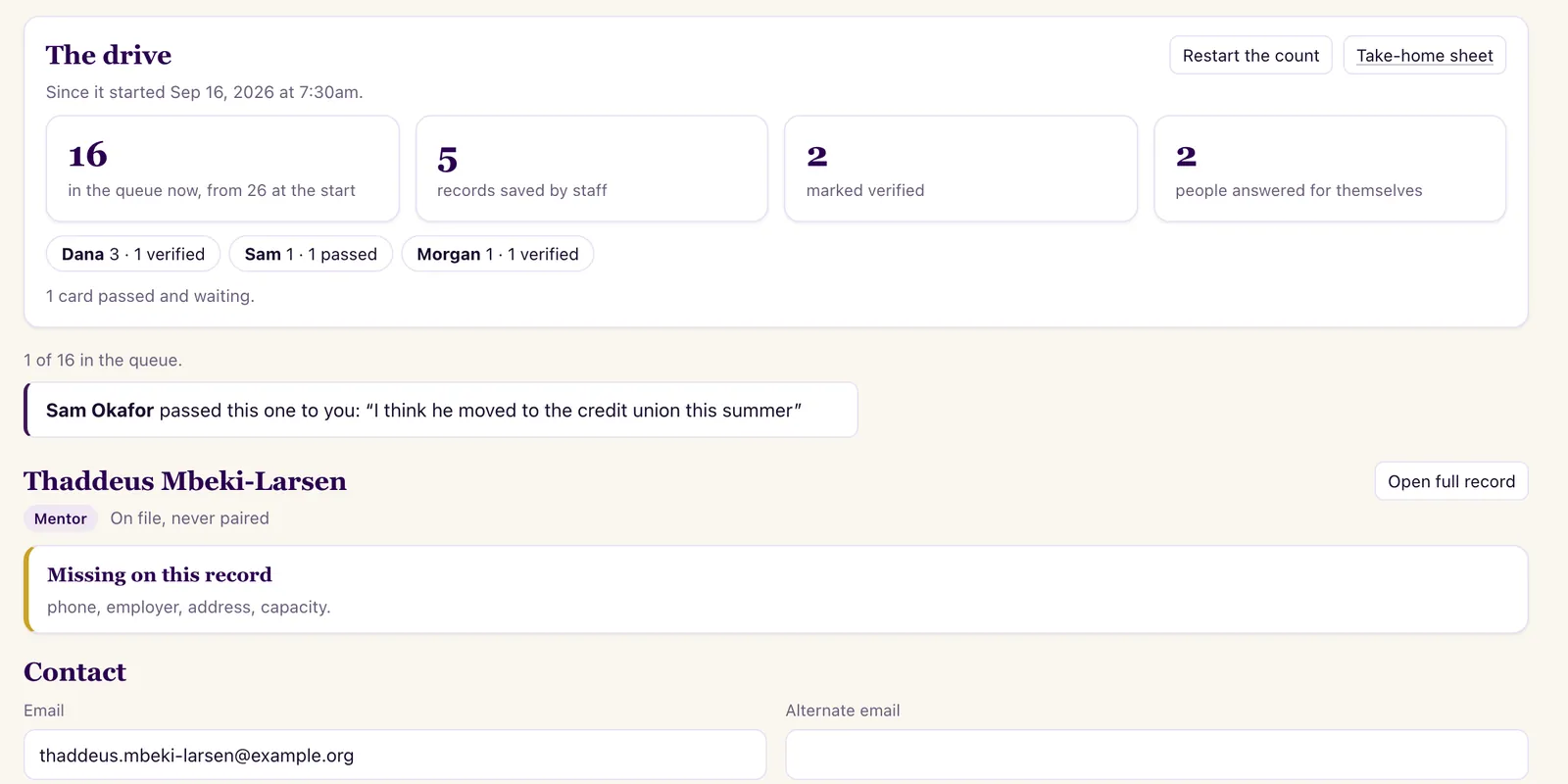 The data drive panel: 16 records in the queue now, from 26 at the start, with a tally for each person helping.